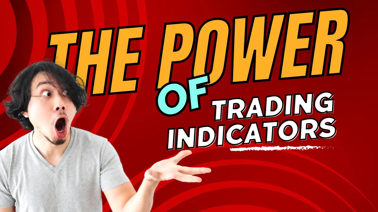 Trading Indicators For Informed Decision Making