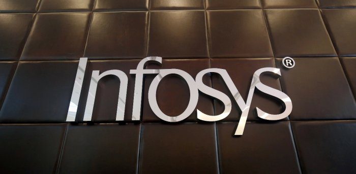 Infosys Share Price Drops 10% with Nifty IT Index Down 4%